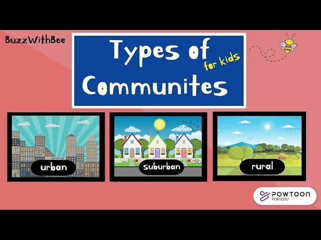 Types of Communities for Kids | Urban, Suburban and Rural Communities | Social Studies for Kids