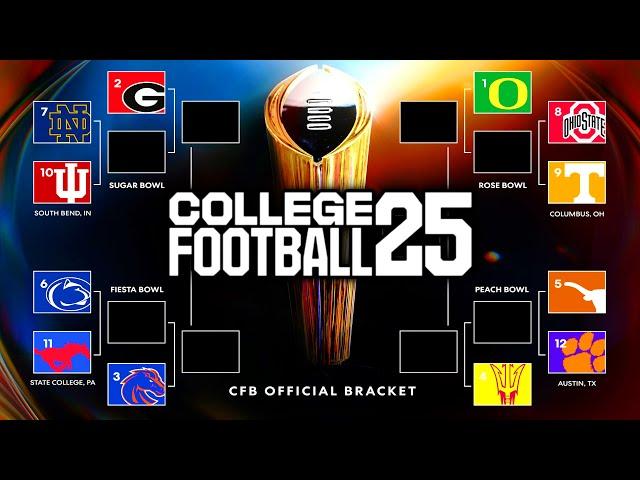 College Football Playoffs, but its decided by CFB 25