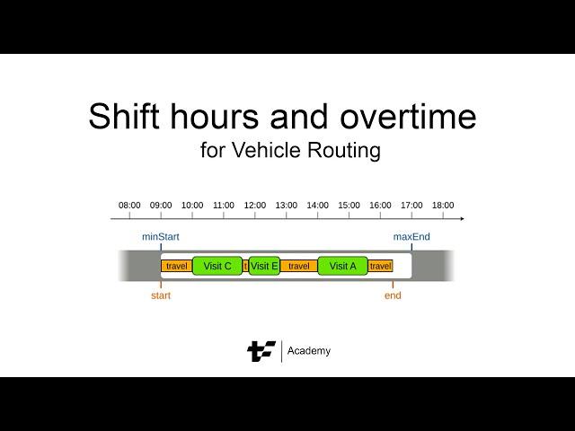 Shift hours and overtime for the Vehicle Routing Problem