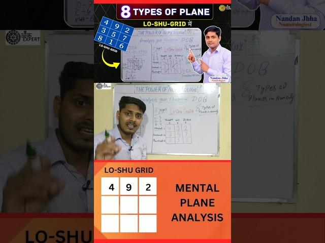 492 Mental Plane in Numerology | Deep Dive Into the Power of Numbers 4, 9 & 2 | Numerology Secret