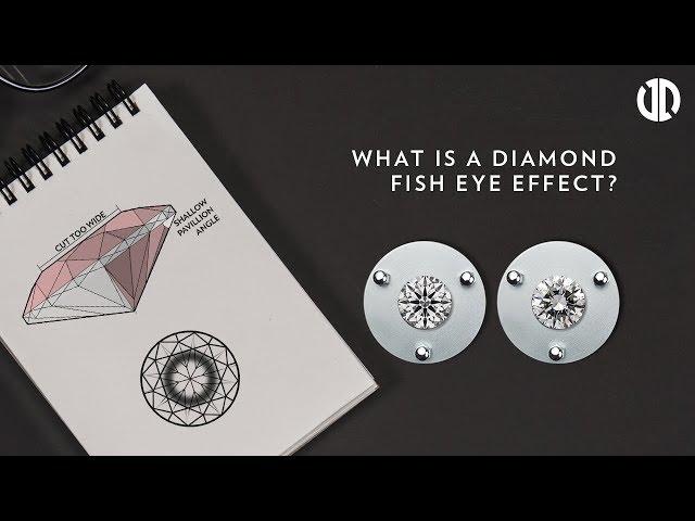 What’s Diamond Fish Eye Effect? GIA Diamond Triple Excellent & Super Ideal Cut Diamond Buying Guide