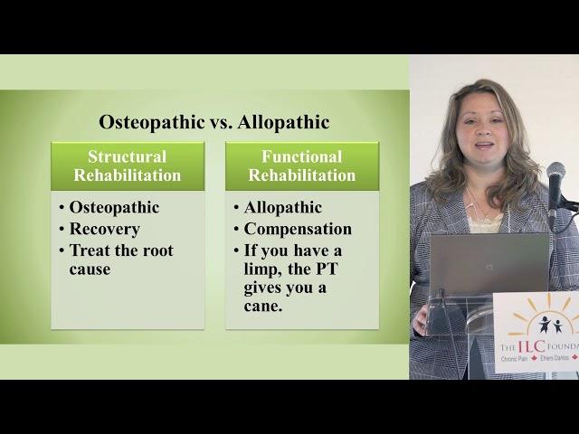 Patricia E. Meegan - CME Presentation: Physical Therapy and Ehlers-Danlos Syndrome - What? How? Why?