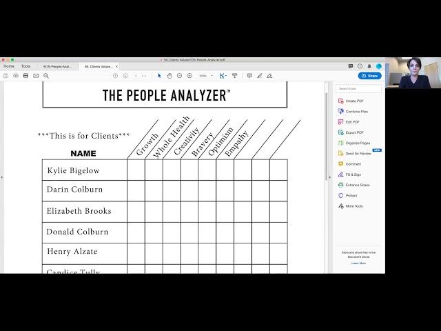 How to Use the People Analyzer to conduct employee reviews