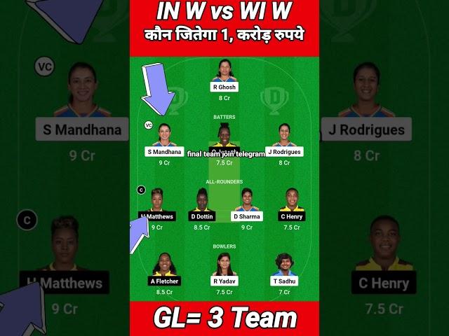 WI-W vs IND-W Dream11 Team Prediction || West Indies Women vs India Women Dream11 Prediction ||