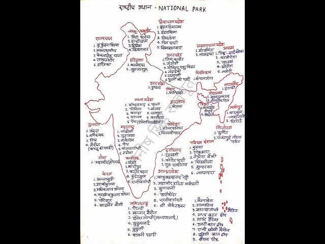 General knowledge National park in India..
