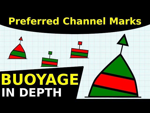 Preferred Channel Marks | Buoyage In Depth