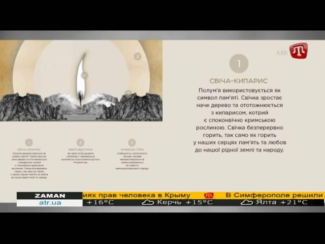 Телеканал ATR разработал атрибутику ко Дню памяти жертв геноцида крымскотатарского народа