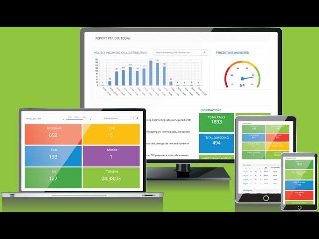 BT Call Analytics