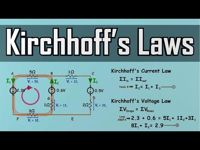 Kirchhoff's Laws - How to Solve a KCL & KVL Problem - Circuit Analysis