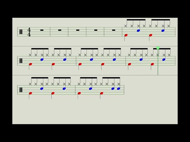 7 years old - Lukas Graham - Easiest Drums sheet music on Youtube