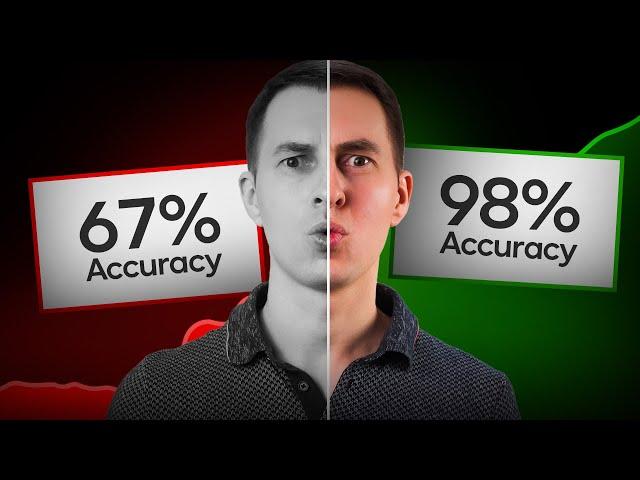 1 Key Rule to Prevent 50% of Your Chess Mistakes
