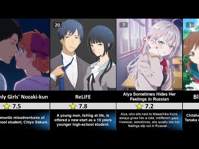 Top 30 high school romance anime you should definitely watch | best high school romance anime