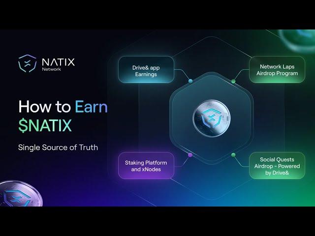 NATIX Crypto Review - Drive & Earn Crypto