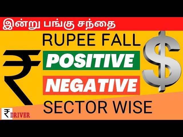 Share market News | Rupee Vs Dollar | Rupee Fall sector Benefit | Sector Wise Positive and Negative