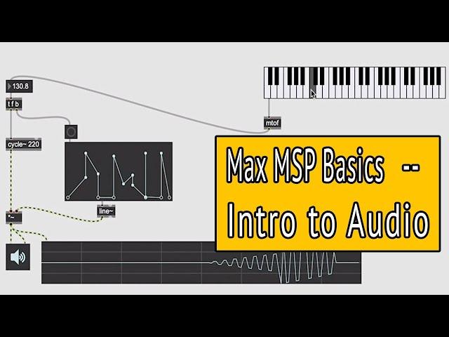 Intro to Max MSP Audio Tutorial -- pt 1