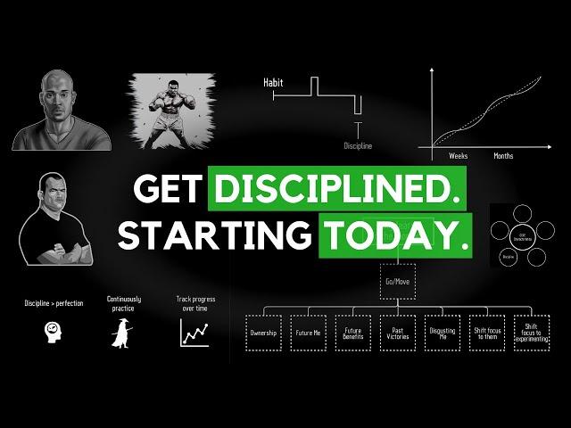 Mastering The Art Of Self-Discipline