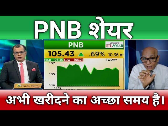 PNB share letest news | Punjab National Bank share Target | PNB share anelysis