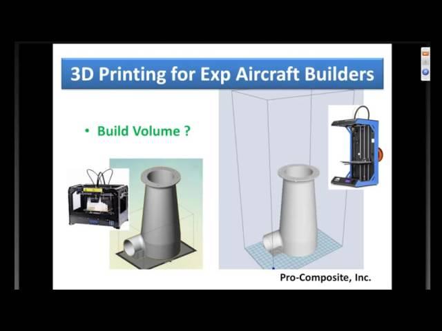 EAA Webinar- 3D Printing for Experimental Aircraft Builders