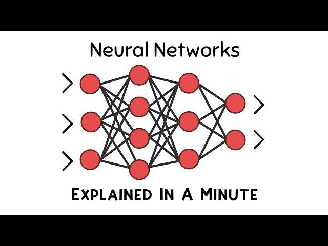 Explained In A Minute: Neural Networks