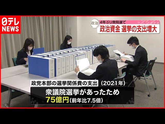 【政治資金収支報告書】選挙の支出増大  ４年ぶり衆院選で