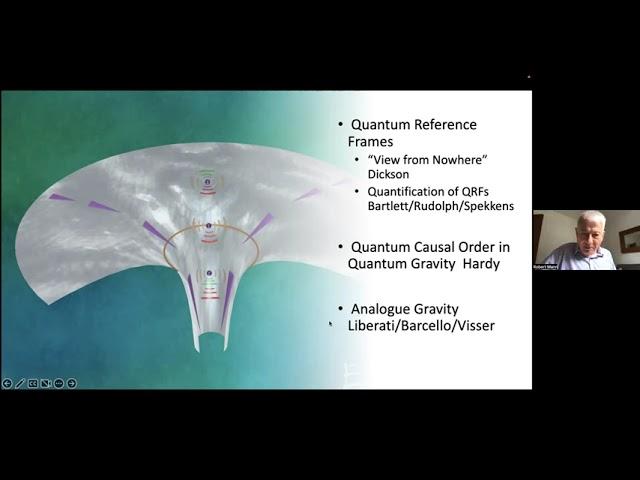 Robert B. Mann - A Brief History of Relativistic Quantum Information
