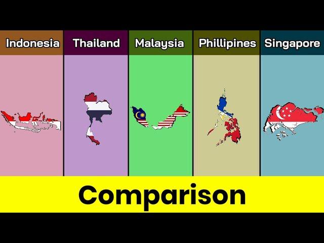 Indonesia vs Thailand vs Malaysia vs Phillipines vs Singapore | Southeast | Comparison | Data Duck