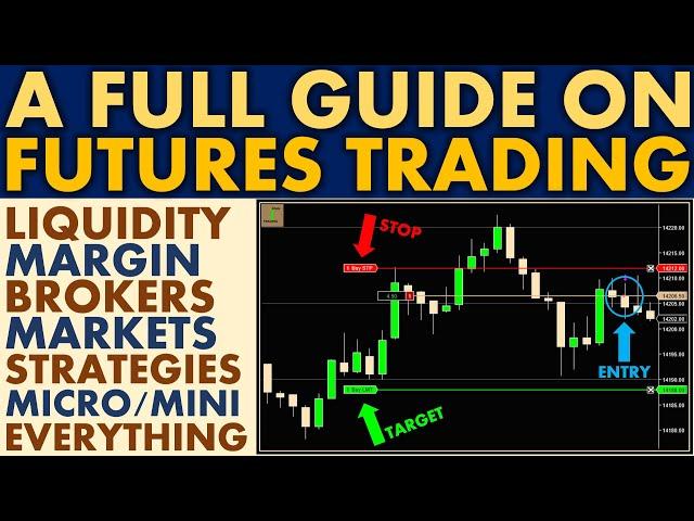 FULL Futures Trading Guide for Beginners in 10 Minutes