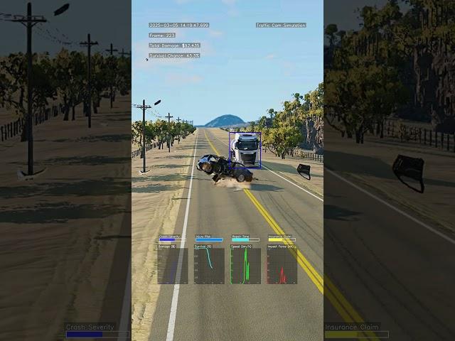 Only 11 minutes ago!  Realistic Highway Car Crashes Analysis #385 #drift #bmgdrivecrashes #speed