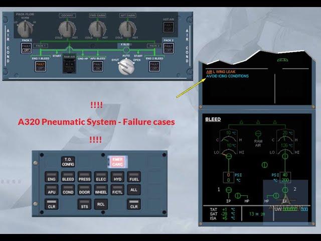 A320 Pneumatic System - Failure cases