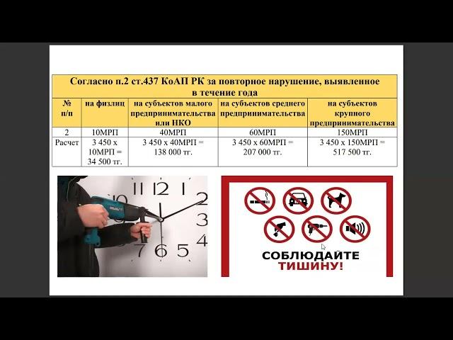 Штраф за шум в ночное время в Казахстане на 2023 год | Нарушение тишины