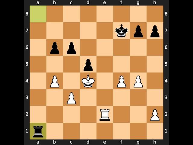 Arvid Kubbel-Nikolay Pavlov Pianov, Soviet Championship 1920, Result: 1-0