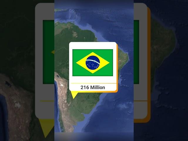 Countries in the world by population 2022 #shorts