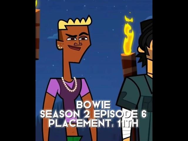 All Julia Victims  #totaldrama #shorts #fypシ #fyp #tdi #totaldramaedit #edit