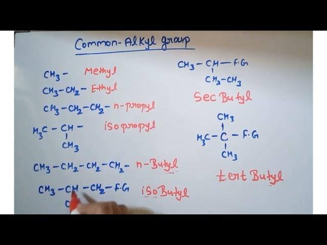 Common name of alkyl group|| organic chemistry