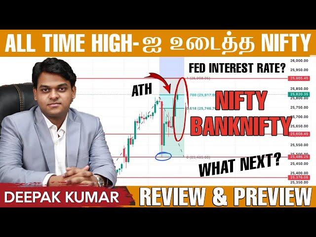 All Time High-ஐ உடைத்த Nifty! அடுத்த Target என்ன? Bank Nifty புதிய உச்சம் தொடுமா!! Review & Preview