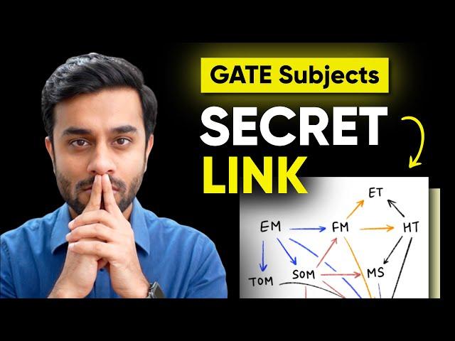 GATE Subjects are Linked - Know the connection (Mechanical)