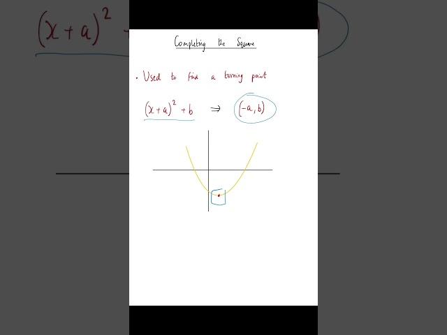 Completing the Square - GCSE Maths #shorts #maths #gcse