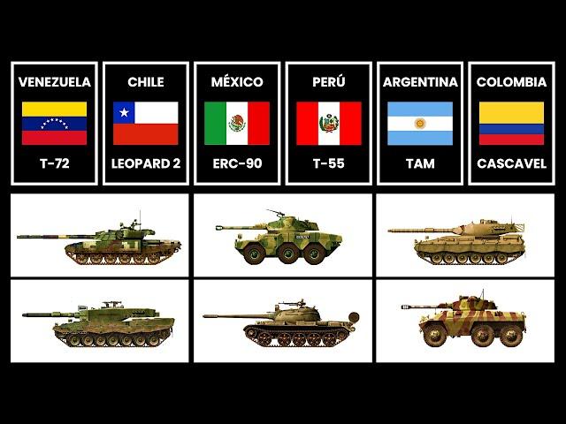 TODOS los Tanques de Latinoamérica - ¿Cuál es el Mejor?