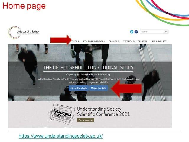 Exploring Understanding Society data