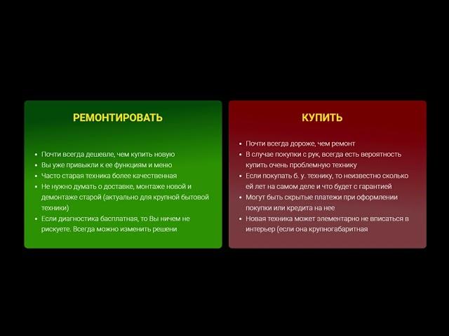 Купить новую технику или отремонтировать старую. Как сэкономить на ремонте бытовой техники