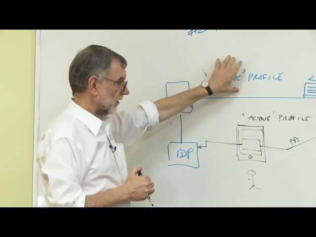 Introduction to SAML - Chalktalk on what is it, how it is used