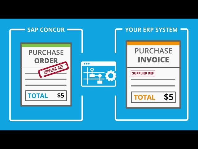 SAP Concur Invoice Automation | Templated SAP Concur Integration with ERP Systems