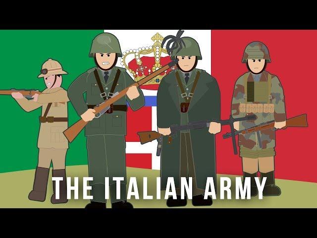 WWII Factions: The Italian Army