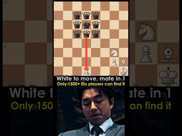 Chess puzzle  | Chess tactics