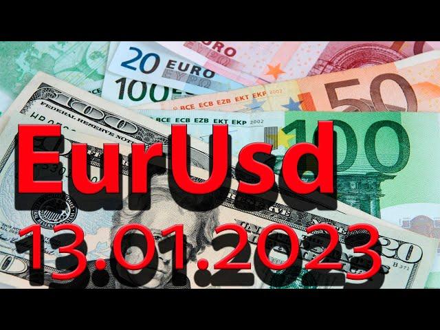 Курс евро к доллару 13.01. Евро доллар Eur Usd. Форекс прогноз