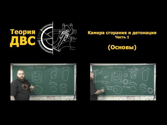 Теория ДВС: Камера сгорания и детонация Часть 1 (Основы)