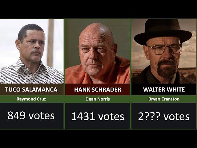 Top Fan-Favorite Breaking Bad Characters