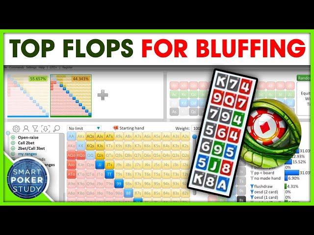 How to Learn Which Flops are GREAT for Bluffing (Flopzilla Pro Tutorial)