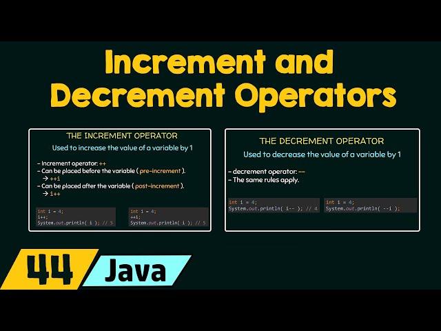 Increment and Decrement Operators in Java