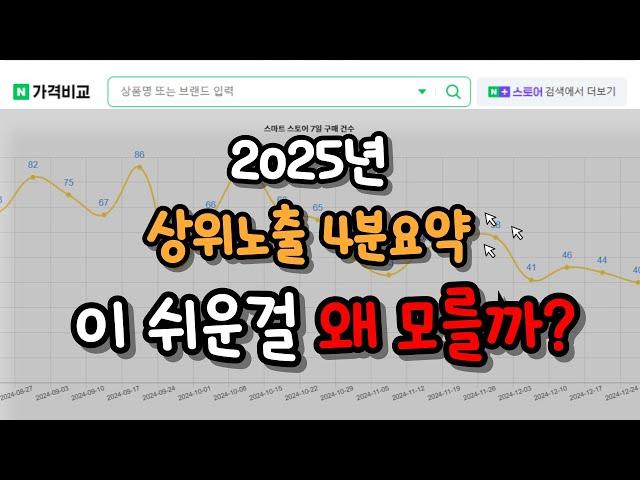 2025년 스마트스토어 리워드 트래픽 4분 요약 (상위노출 로직 SEO)